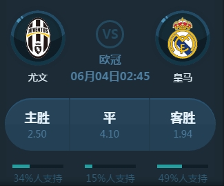 都表现